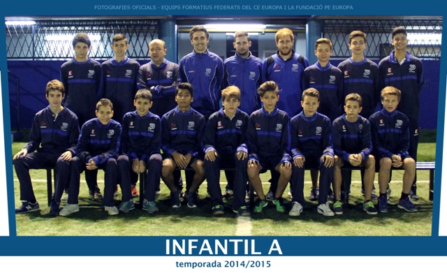 Participing teams in the Catalunya Cup